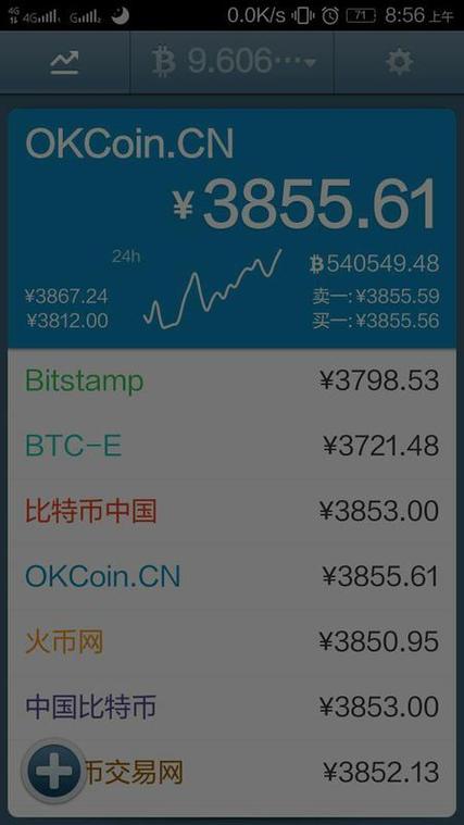 比特币官方网站交易网址,比特币官方网站交易网址是多少