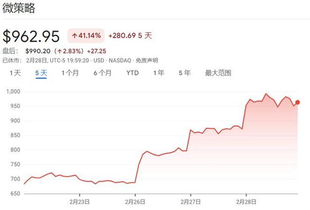 coinbaseapp排名,coin coinbase global