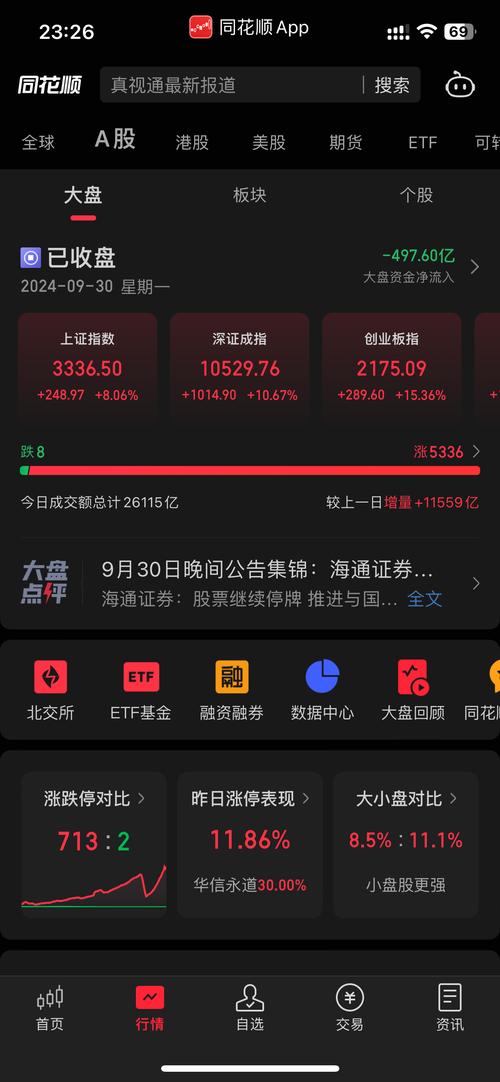 2024年虚拟币推荐,虚拟币2025年会有牛市吗