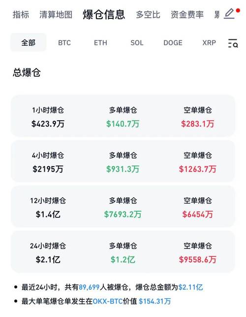 trump币实时价格,platon币最新价格