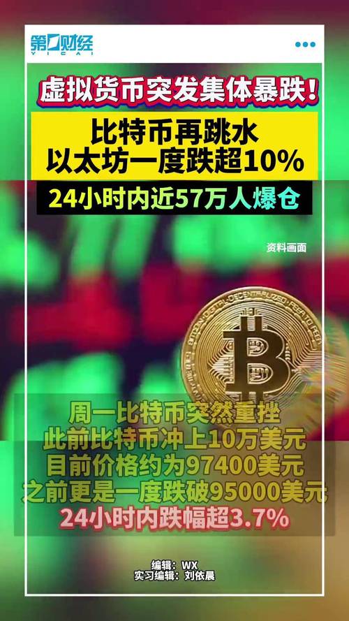 虚拟币爆仓搞笑视频,虚拟币爆仓的钱去哪里了