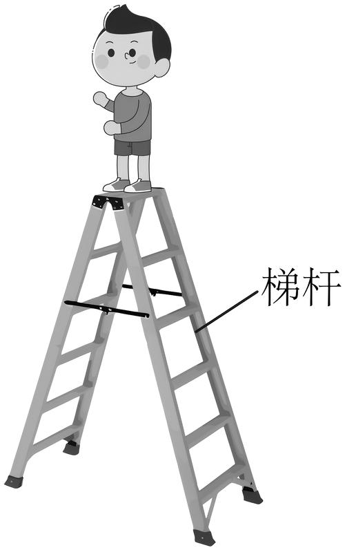 梯子与地面的夹角应为,梯子与地面的夹角应为°左右