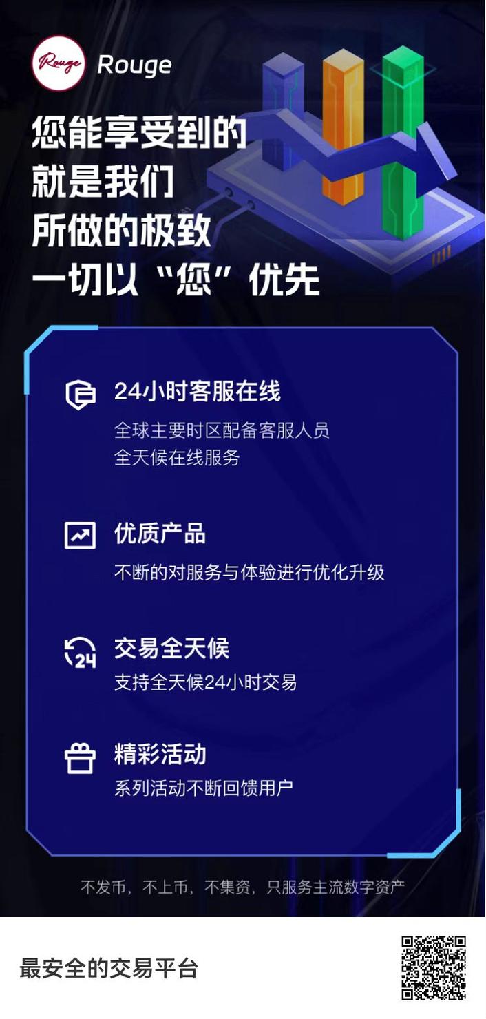 正规的币圈交易平台的简单介绍