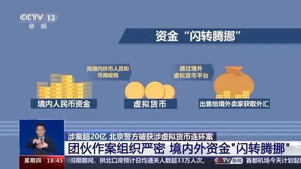 买卖虚拟币被列入在逃人员,买卖虚拟币被列入在逃人员名单