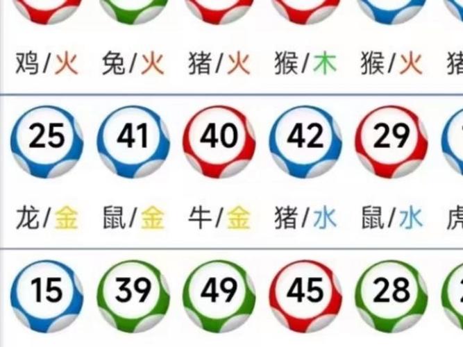 今期六字出玄机的动物,今期生肖六字出代表数字几