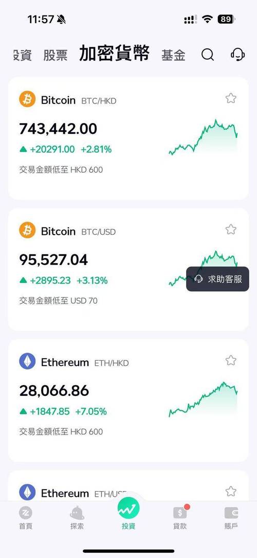 包含虚拟币市值实时排行的词条