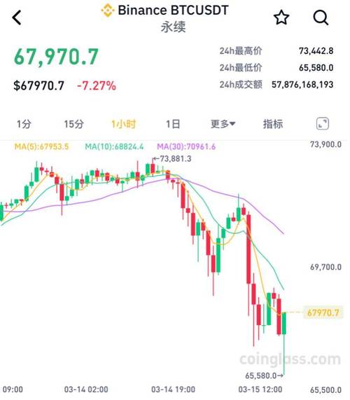 比特币最新消息今天实时价格,比特币最新消息今天实时价格查询