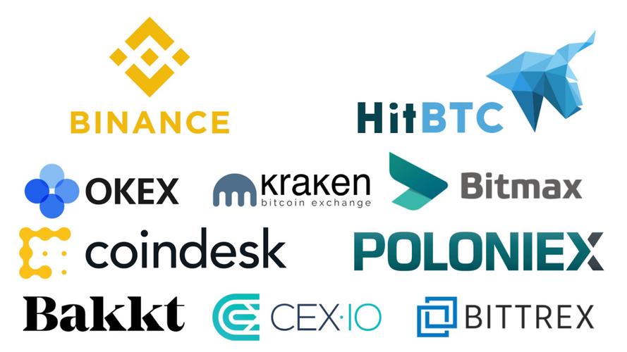 coinbase交易所公告,coinbasepro交易所怎么样