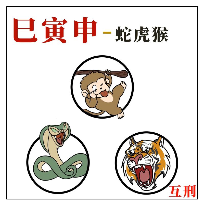 三条蛇仔缠大猪猜生肖,三条蛇仔缠大猪典故是什么