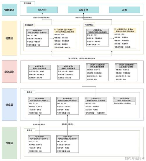 虚拟币仓位管理的精髓和思路,虚拟币仓位管理的精髓和思路有哪些