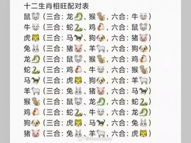 三条蛇仔缠大猪打一个字,三条蛇仔缠大猪指什么生肖