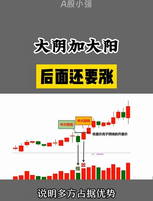 股票,股票连跌6天