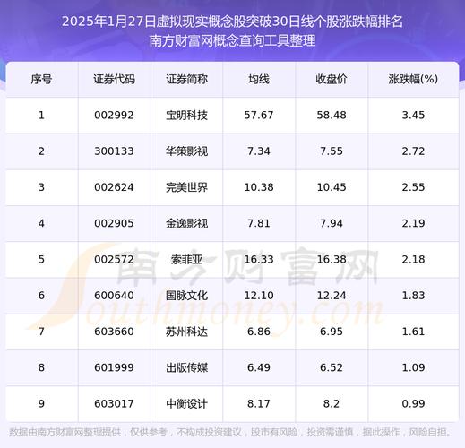 虚拟币中国概念股,虚拟币中国概念股票有哪些