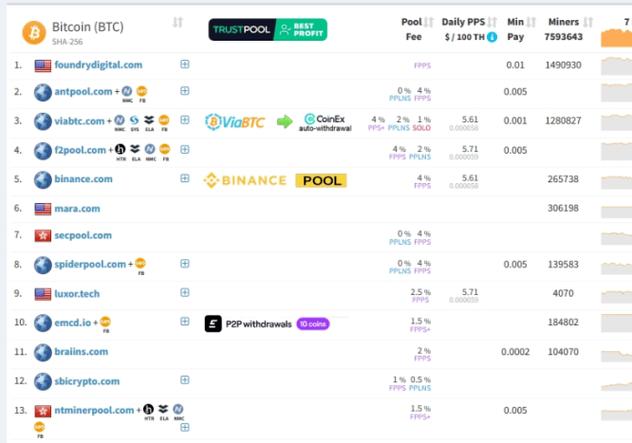 btc最新实情,免费btc挖矿网站