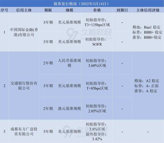 虚拟币线下交易是否违规,虚拟币线下交易是否违规了