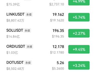 以太坊币今日价格行情,特朗普币今日价格最新行情