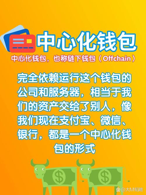 去中心化钱包排名,去中心化钱包 哪个最好