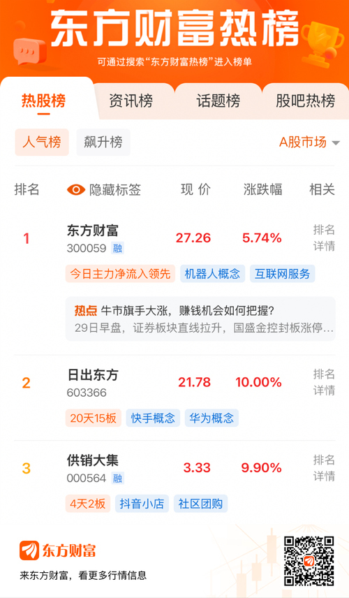 2023公认十大潜力虚拟币,2023公认十大潜力虚拟币股票