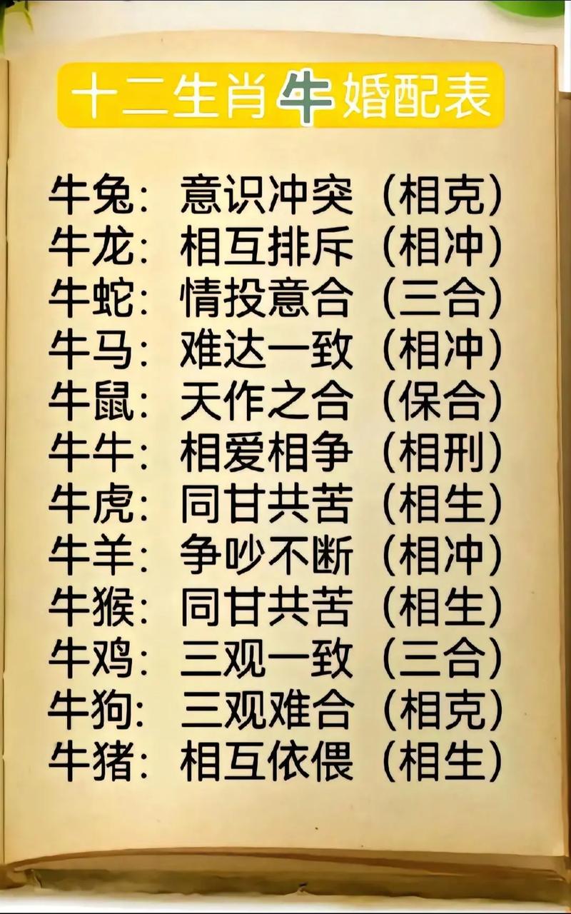 包含牛年大吉解一准确的生肖的词条