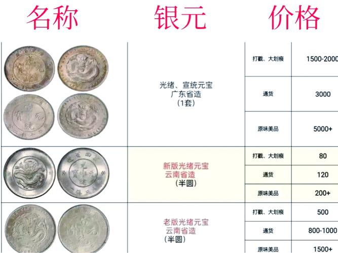 齐亚币今日价格,齐亚币今日价格表