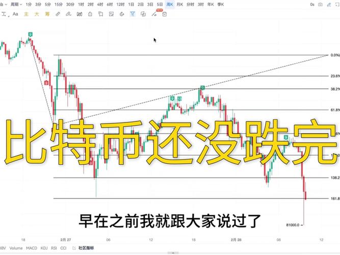 2025年挖一枚比特币要多久,2025年挖一枚比特币要多久才能挖
