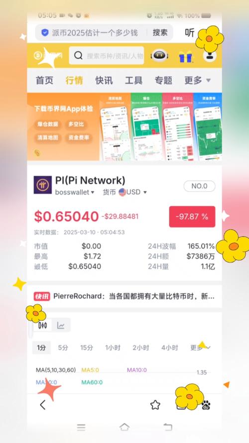 pi币最新消息今日行情,pi币最新消息今日行情一个月