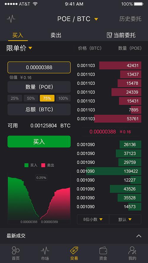 关于虚拟货币十大交易平台的信息