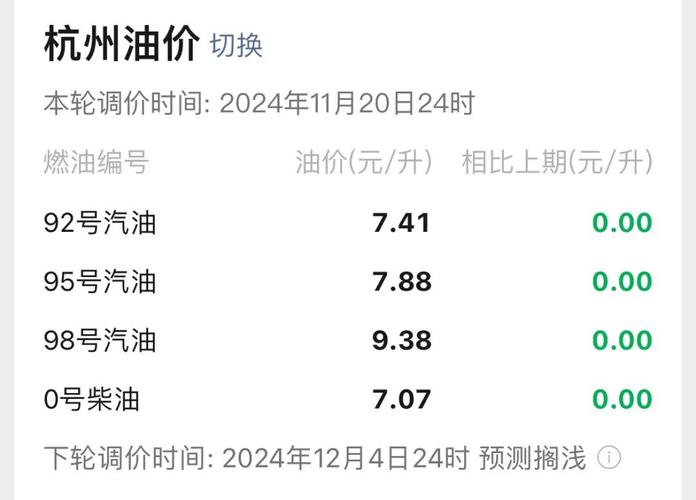 油价再调整,油价再调整会降价吗