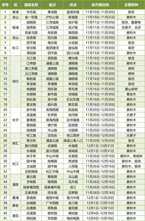 什么生肖开银花化彩蝶:今期生肖开银花是什么意思