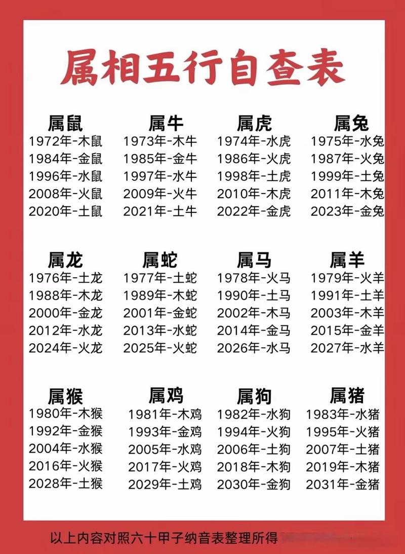 今期生肖出冷门:今期生肖出冷门是什么生肖呢