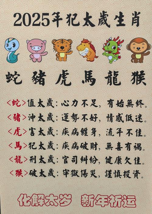 2025年是什么生肖年属:2025年是什么生肖和什么命
