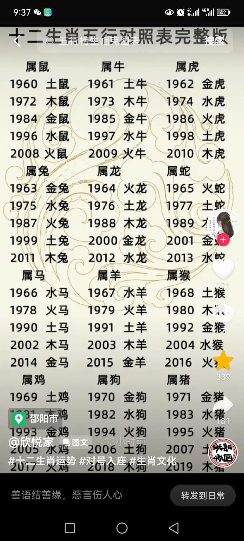 关于今期生肖土中金是什么生肖及数字的信息