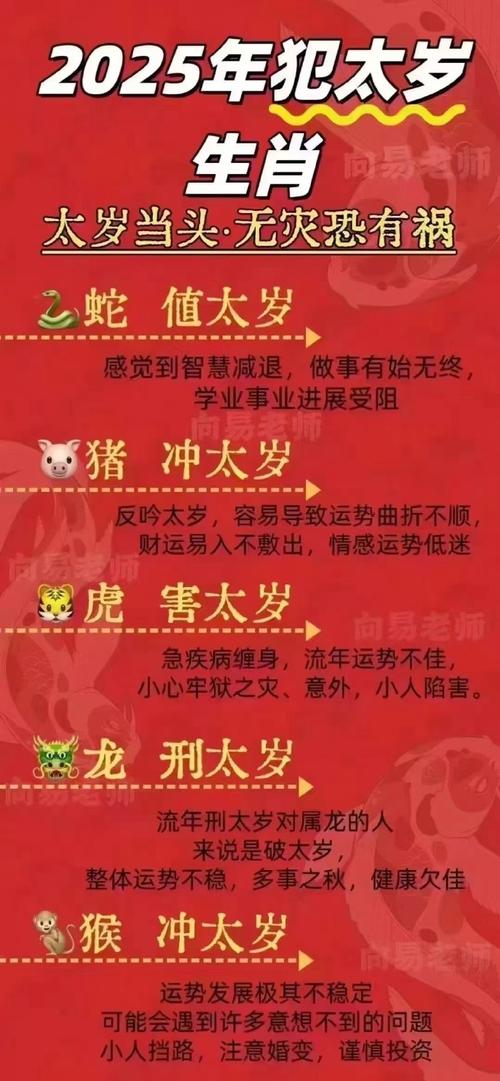 今期生肖旺东门正确答案:今期生肖旺水火是什么意思