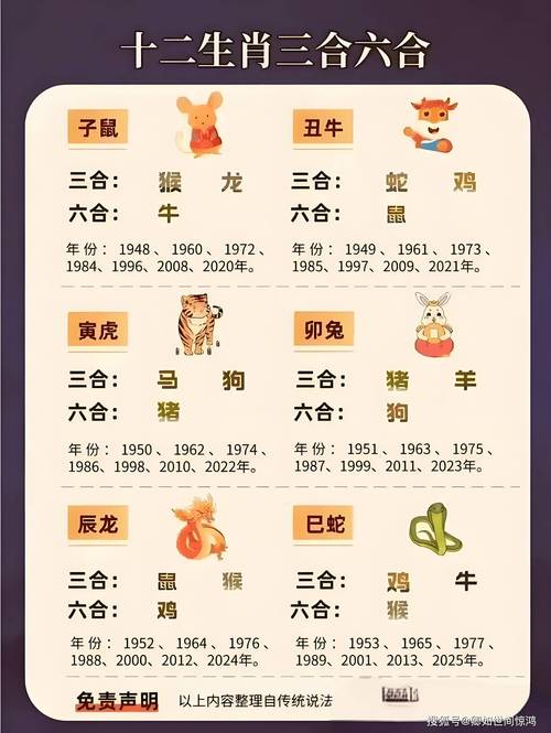 今期玄机是公鸡打一肖:今期出名天下知,今朝玄机是公鸡是什么生肖