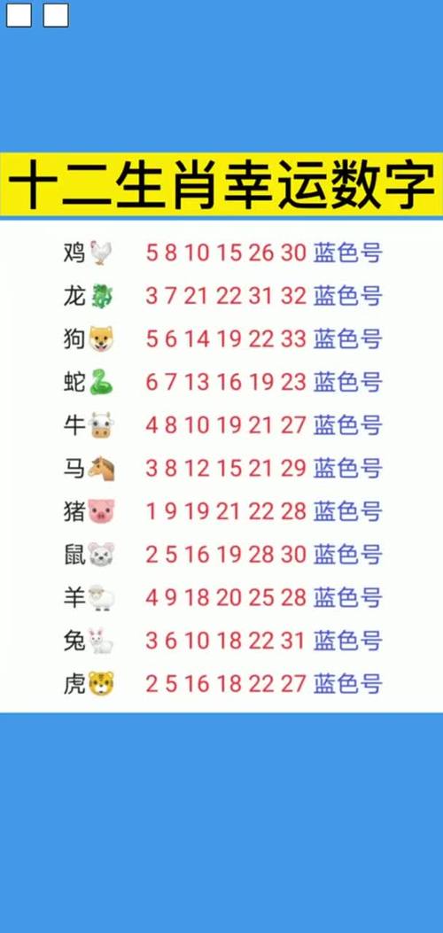 今期玄机三六点是什么生肖:玄机三六点代表什么生肖或数字