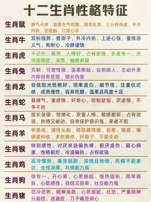 今期生肖开金花打一动物7月5曰的简单介绍