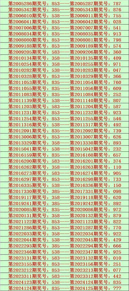 今期开码开奖结果:今期开码结果开奖记录