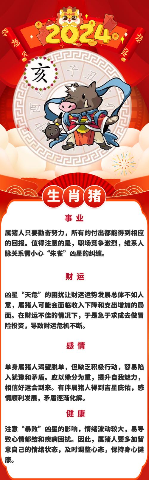 今期生肖排第一是什么意思:今期生肖排第一是指什么生肖