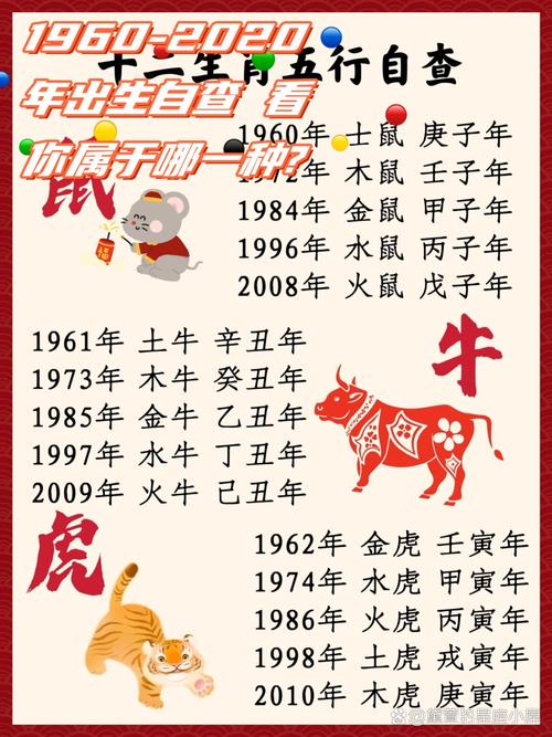 今期生肖两角尖是什么数字:今期生肖两角尖,独木成船双木林