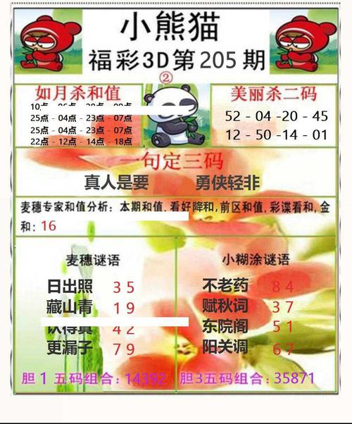 3d玄机今日图片059:3d玄机今日图片大全大图最新