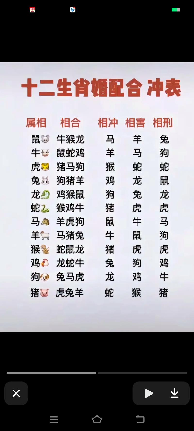 今期生肖不说二指啥生肖呢:今期生肖不说二指啥生肖呢是什么