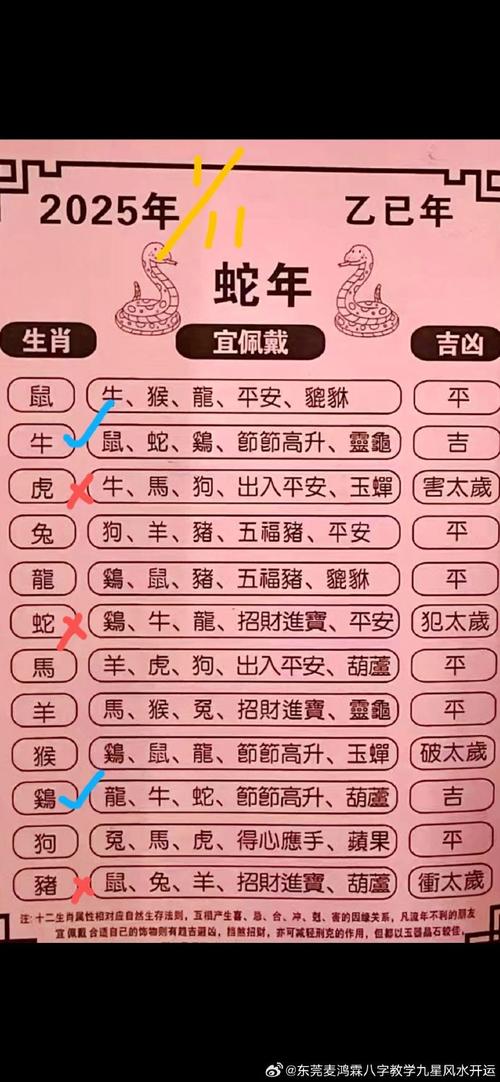 今期生肖住门庭指什么生肖鹊桥会的简单介绍