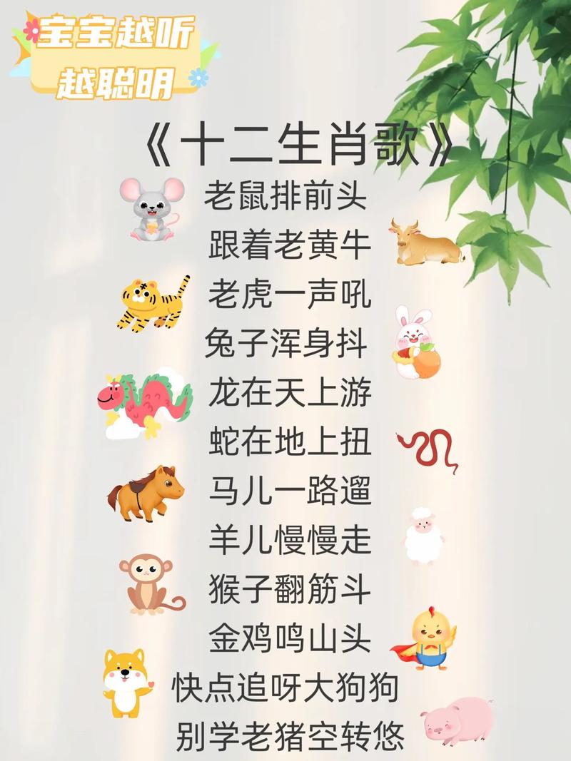今晚买什么生肖最好2023年:今晚买什么生肖生肖图片十二生肖歌