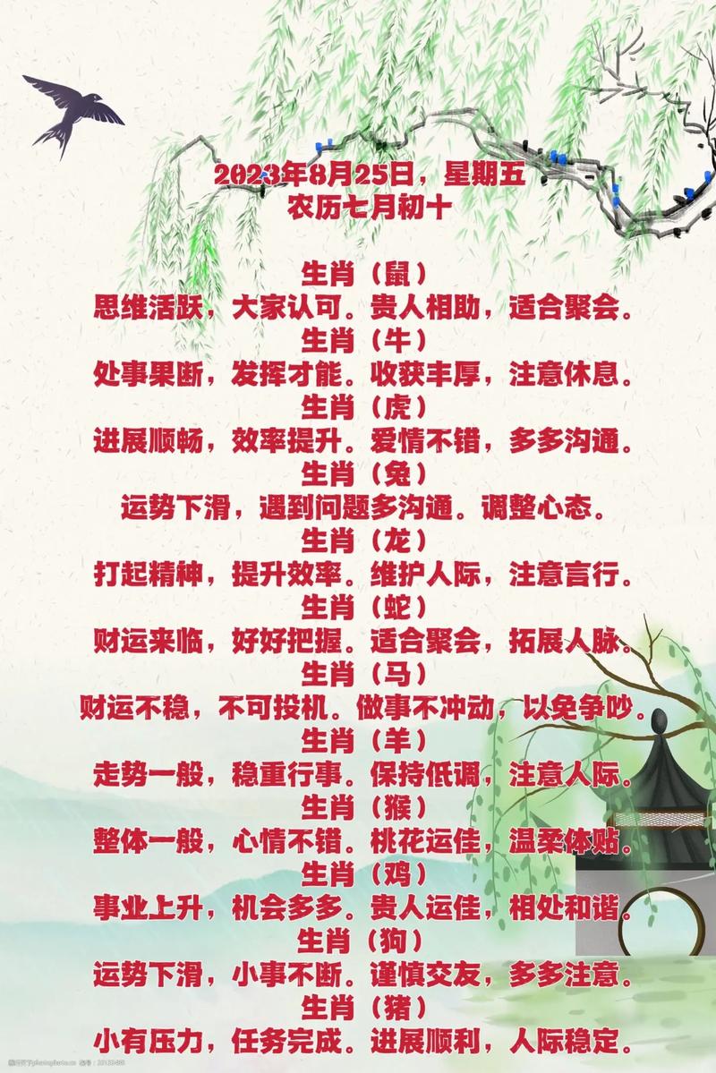关于今期生肖看二七指的是什么生肖?的信息
