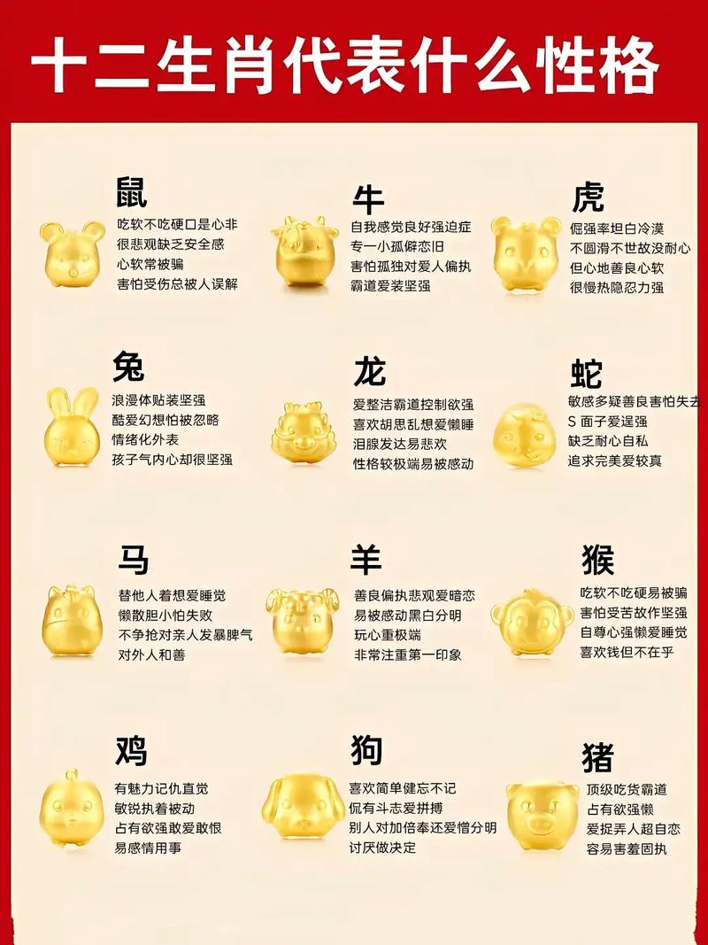 “攀龙附凤也无功，有去无来是三七”是代表哪个生肖的简单介绍