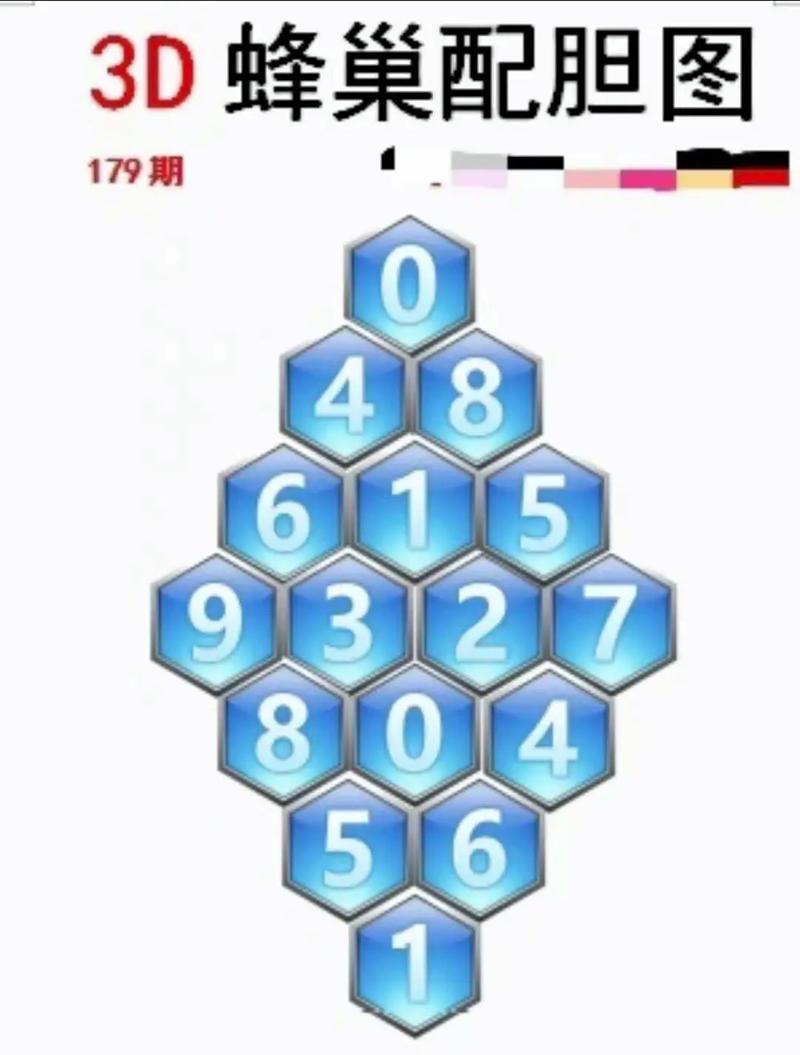 福玄机怪图好运来:玄机图2020273玄机图