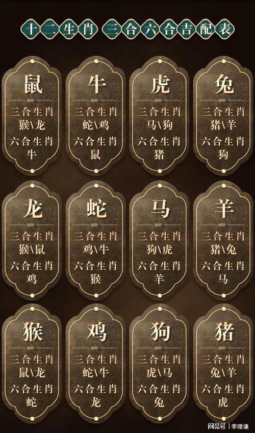 重见天日打一生肖最佳:重见天日是指哪个生肖呢