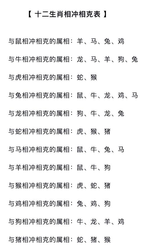生肖和牛相冲相克有什么生肖:生肖和牛相冲相克有什么生肖呢