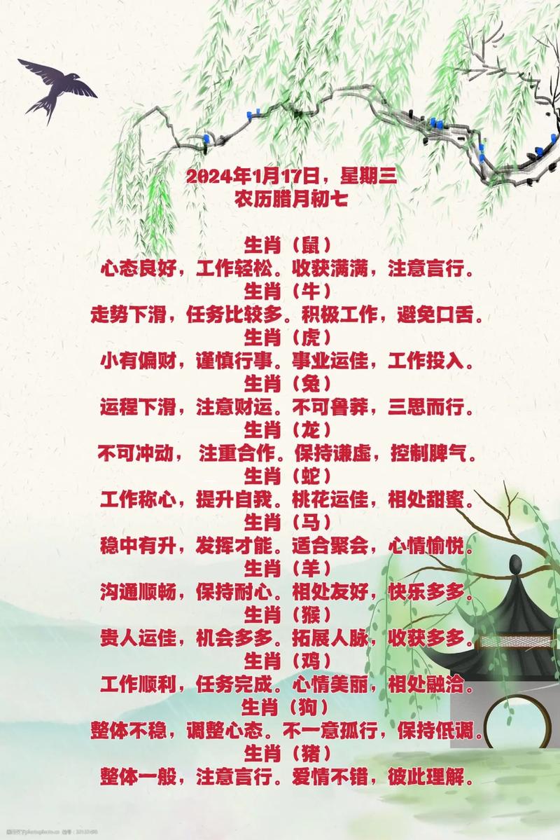 关于“一轮红日照天涯，山穷水尽疑无路”是代表哪个生肖的信息