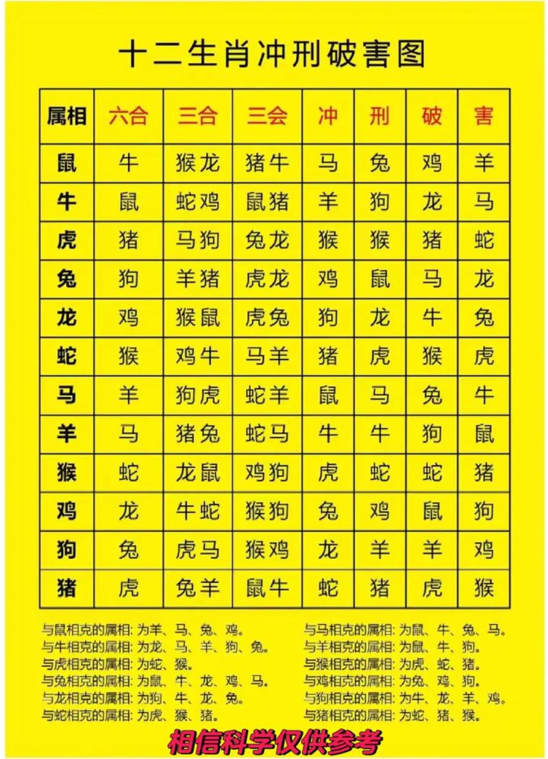 精打一生肖是什么:精打生肖是什么生肖呢